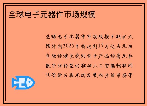 全球电子元器件市场规模